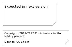 L2 E object relationships